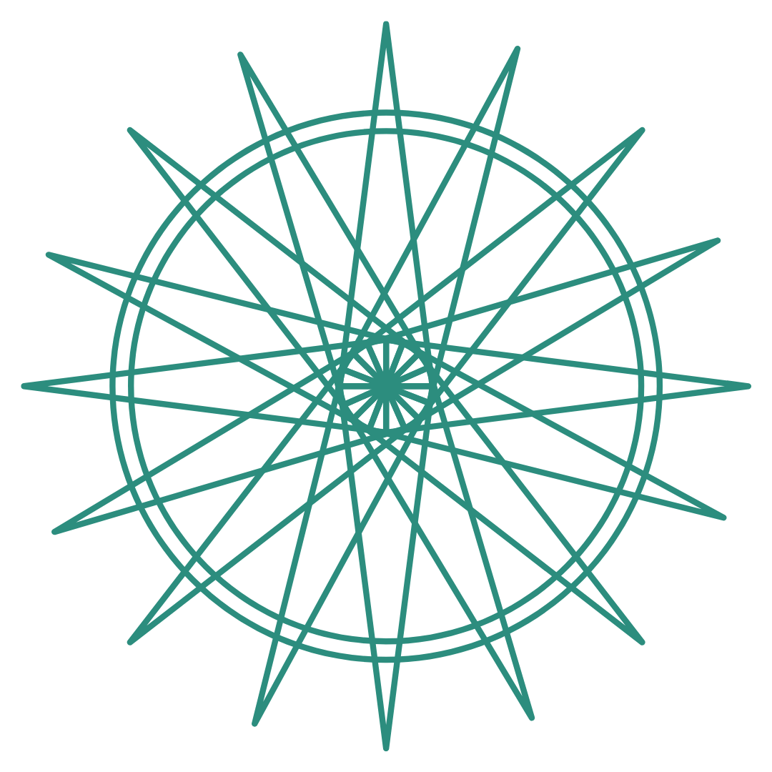 EMDR Practitioner Certificate